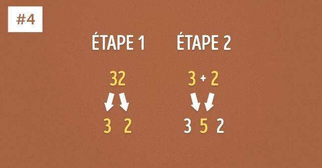 astuces mathématiques